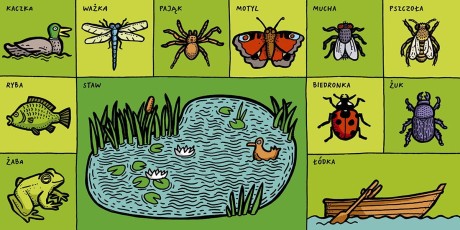 Przejdź do produktu Jeden dzień dla dzieci w wieku 1-3 lata