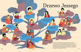 Przejdź do produktu Biblia opowiedziana i objaśniona — 60 historii Starego i Nowego Testamentu